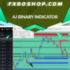 AJ-binary-indicator-forex-binary-options-indicator