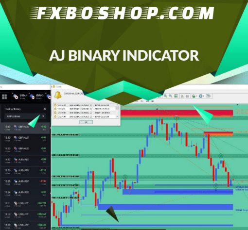 AJ-binary-indicator-forex-binary-options-indicator