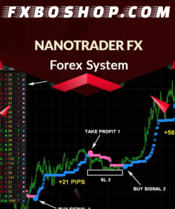 NanoTrader FX