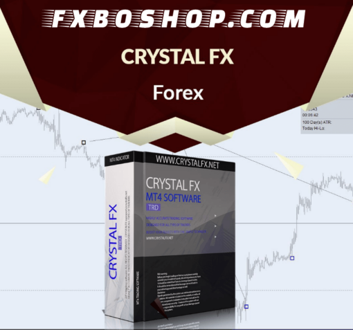 Crystal FX Indicator