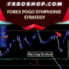 forex-pogo-symphonie-strategy