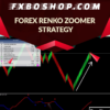 Forex Renko Zoomer Strategy