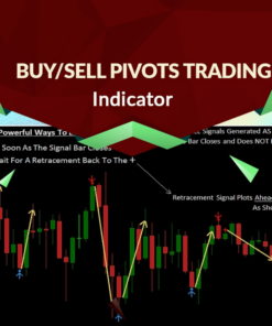 Buy Sell Pivots Trading Forex Binary Options Indicator