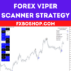 Forex Viper Scanner Strategy Indicator
