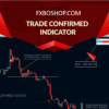 Trade Confirmed Indicator