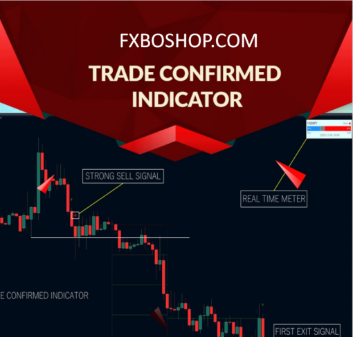Trade Confirmed Indicator