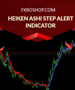 Heiken Ashi Step Alert Indicator