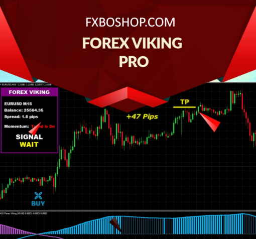Forex viking pro Indicator