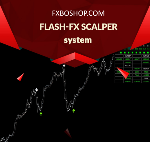 FLASH-FX SCALPER Indicator