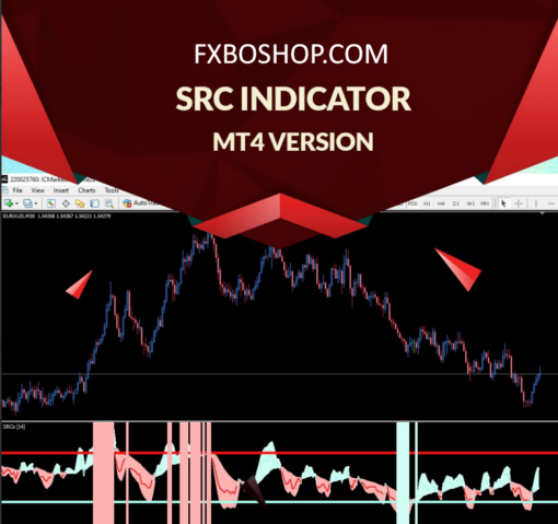 SRC Forex Indicator For MT4