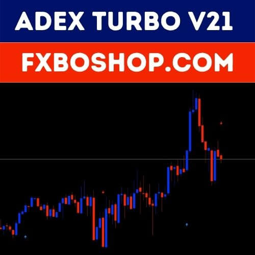ADEX TURBO v21 Forex Binary options Indicator