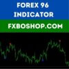 ADEX TURBO v21 Forex Binary options Indicator