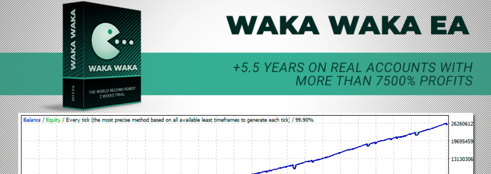Free Download Waka Waka EA - Profitable Grid Multicurrency Robot