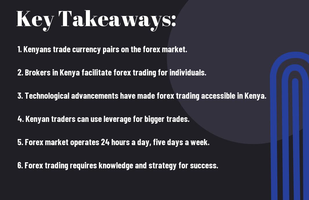 how forex trading works in kenya