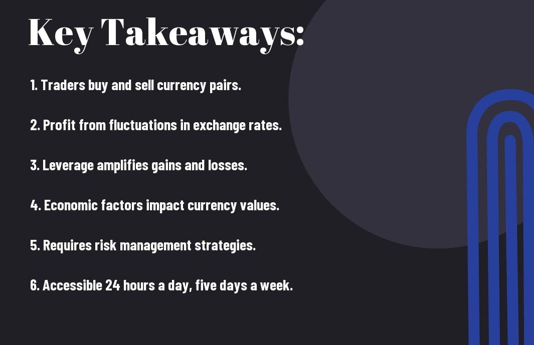how forex trading works
