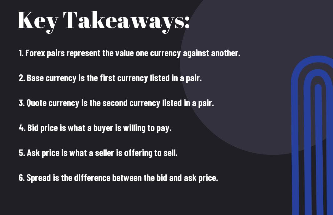 how forex pairs work